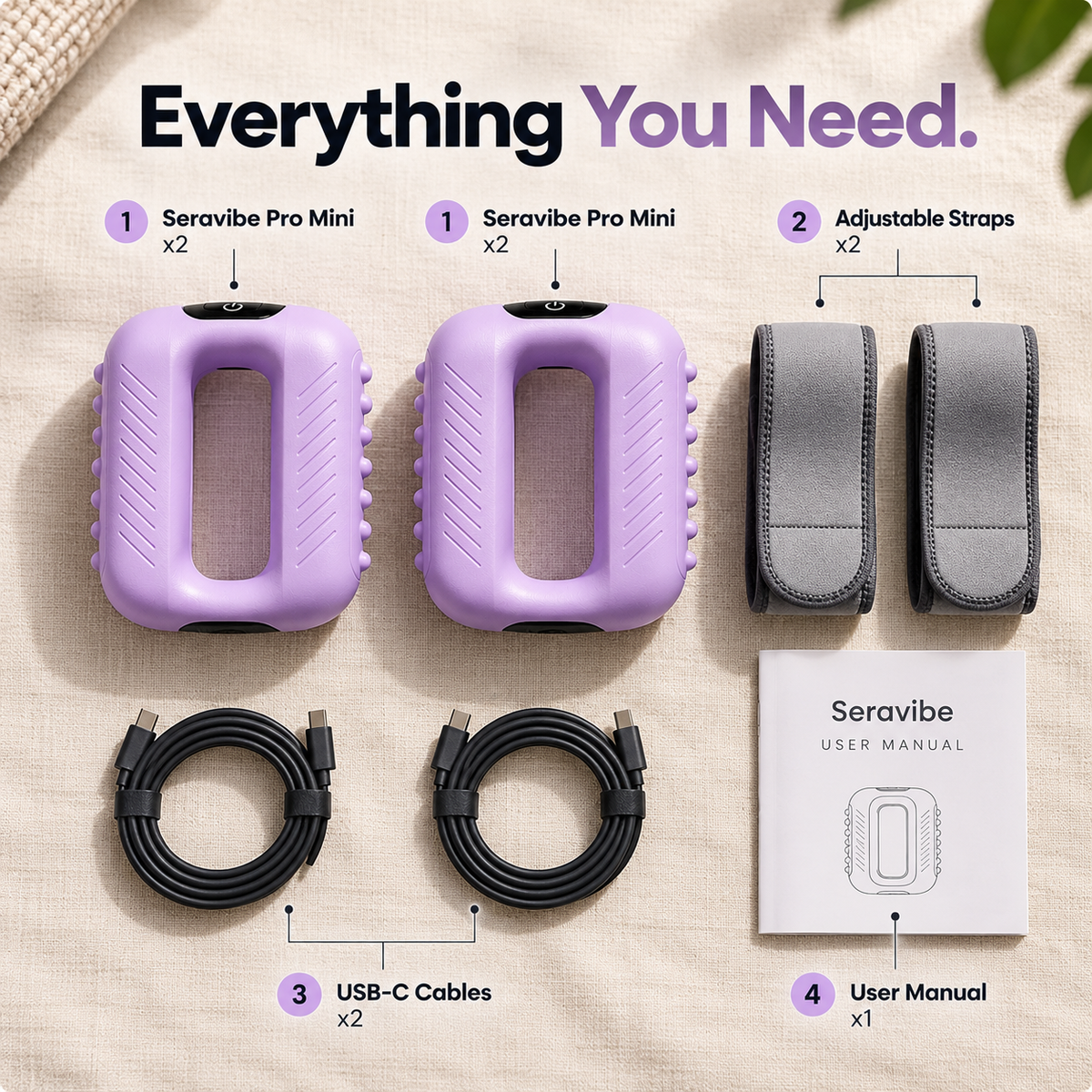 Seravibe Pro Mini